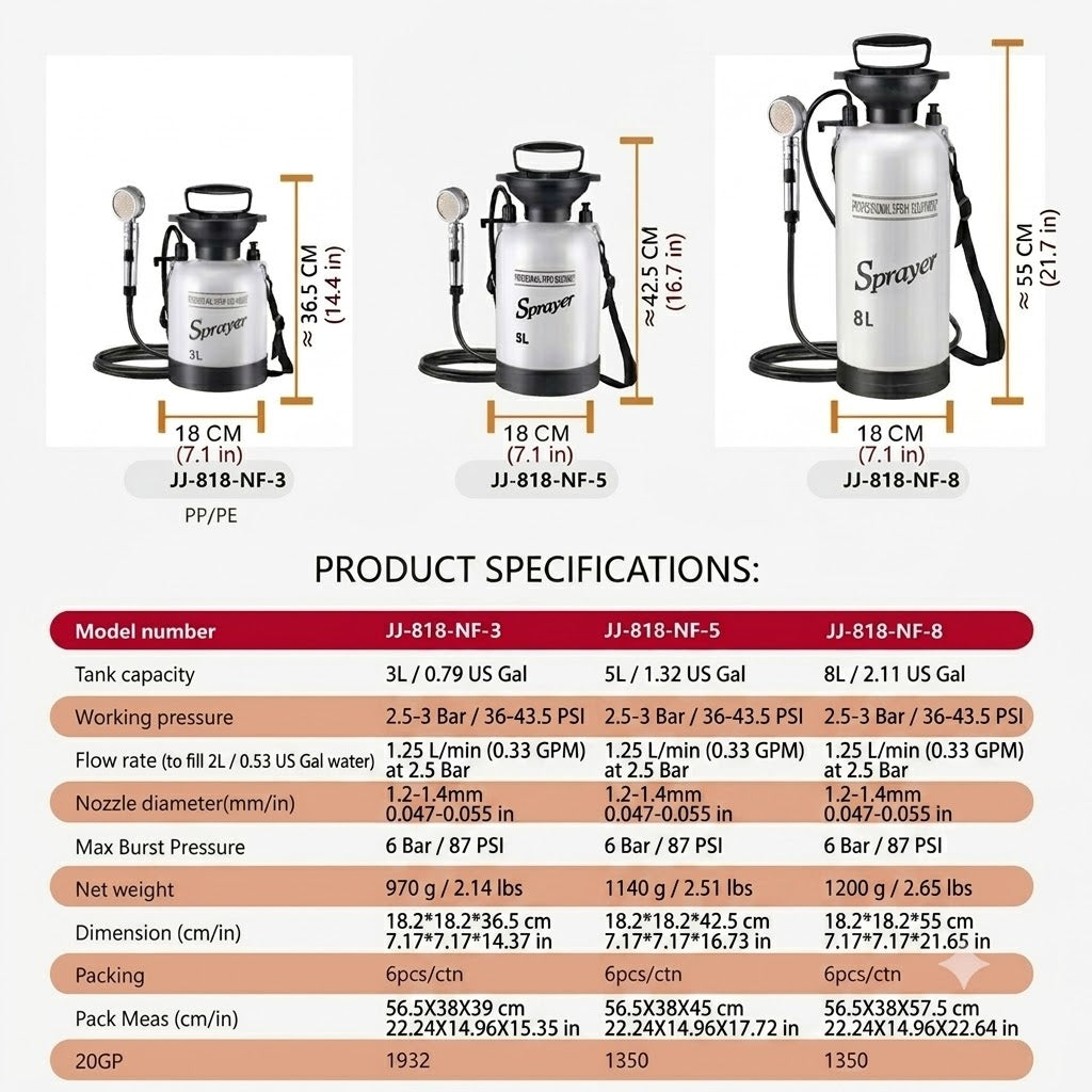 VentureFlow Portable Pressurized Shower System